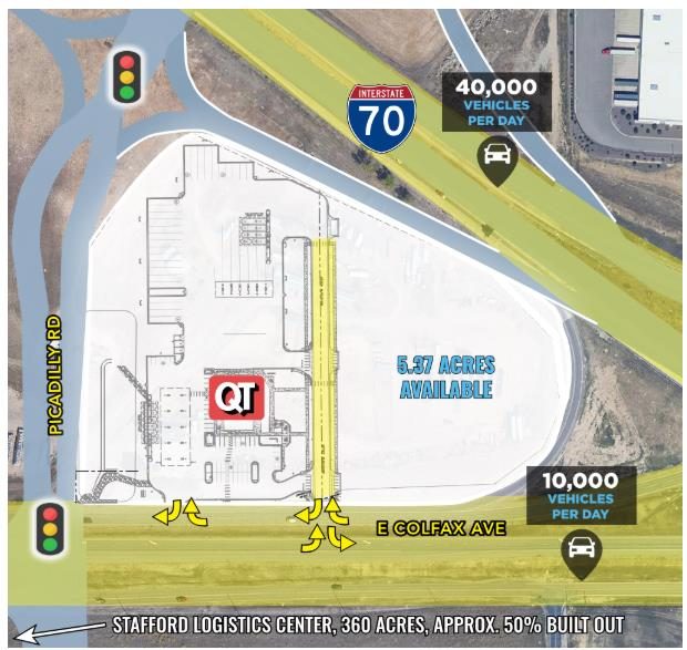 QuikTrip Surplus Asset #E4238